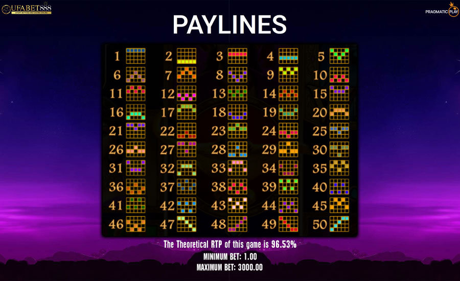 Paylines 3 Genie Wishes