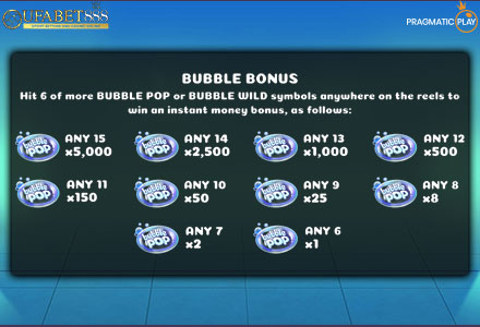 ฟีเจอร์ Bubble Bonus